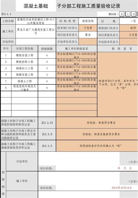 001 混凝土基础子分部工程施工质量验收记录word文档在线阅读与下载无忧文档