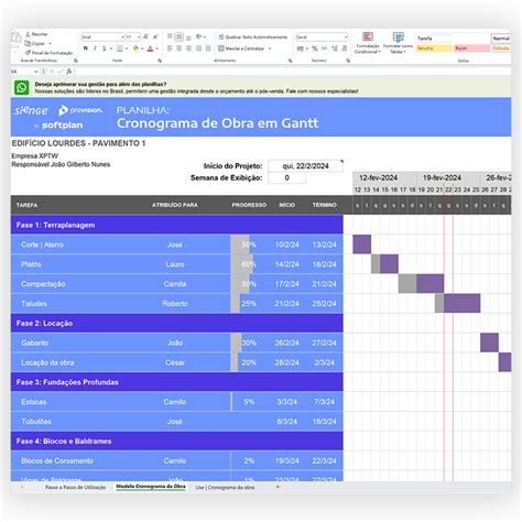 Modelo Cronograma De Obra Em Gantt Sienge