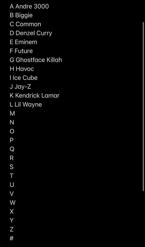 Best Rapper For Every Letter M R Kanye