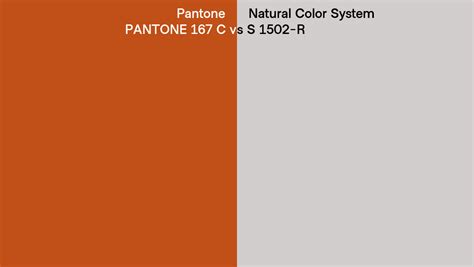 Pantone 167 C Vs Natural Color System S 1502 R Side By Side Comparison