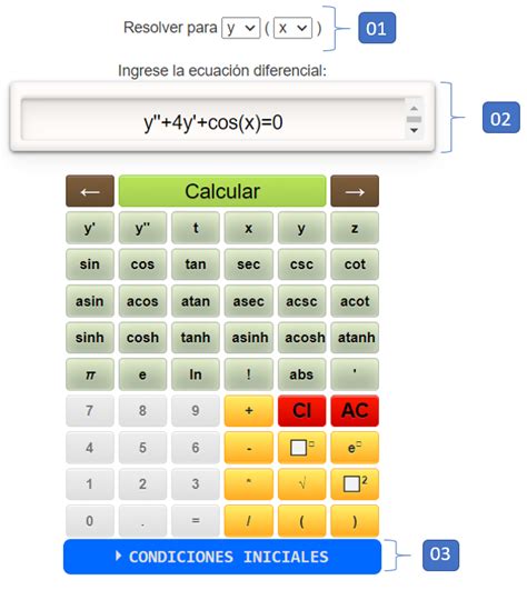 Calculadora De Ecuaciones Diferenciales Online Didactalia Material