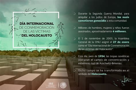 Día Internacional De Conmemoración De Las Víctimas Del Holocausto Secretaría De Relaciones