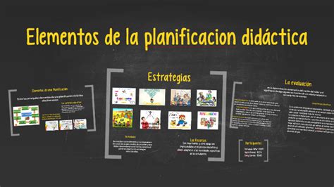 Elementos De La Planificacion Didáctica By Glorimer Benitez On Prezi