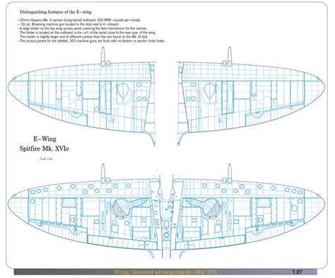 Modelarstwo z pasją Zobacz wątek Spitfire nity Idee fai da te