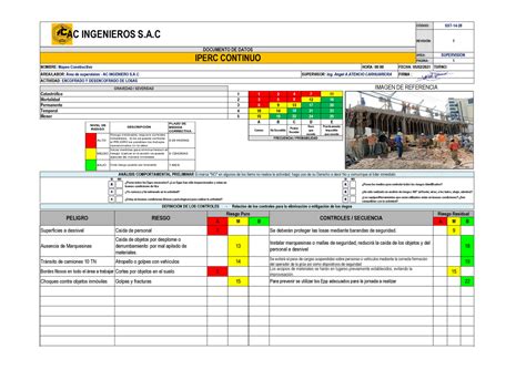 3 Iperc Continuo Rellenado 1 1 1 2 7 11 2 3 5 12 16 3 6 9 17 20 4