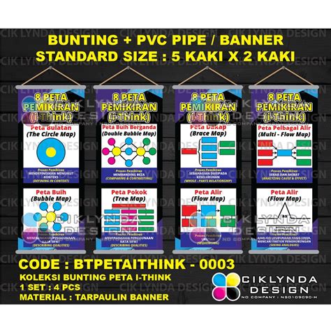 Pre Order Bunting Pvc Pipe Atau Banner Cut To Size 8 Peta