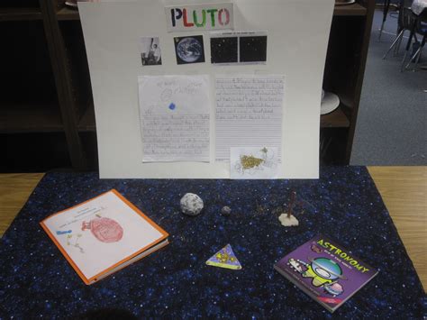 The GT Classroom: OUR GT FIRST GRADE PROJECTS FOR THE ASTRONOMY UNIT