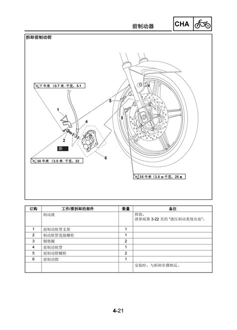 简体中文2014 2018年雅马哈r15维修手册 Yamaha Yzf R15维修手册 误入骑途让找摩托车维修手册变的更简单！