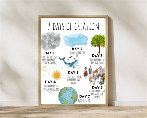 7 Days of Creation Genesis Christian Scripture Poster Kids Bible Verse ...