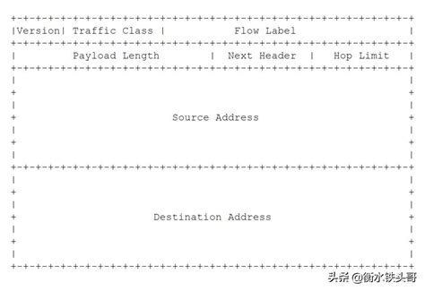 ipv ipv ipvyes ipv  ipv ipv inews