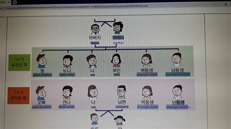 Eps Topik Book Chapter Lesson Youtube