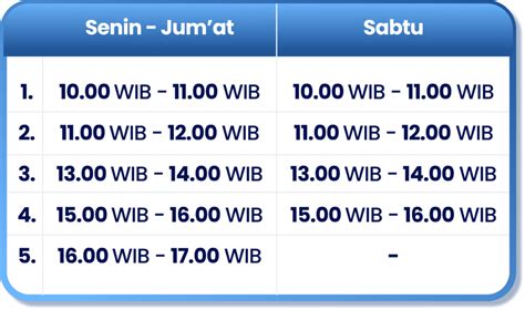 Junior Academy Form Bootcamp Standar International Korea Selatan