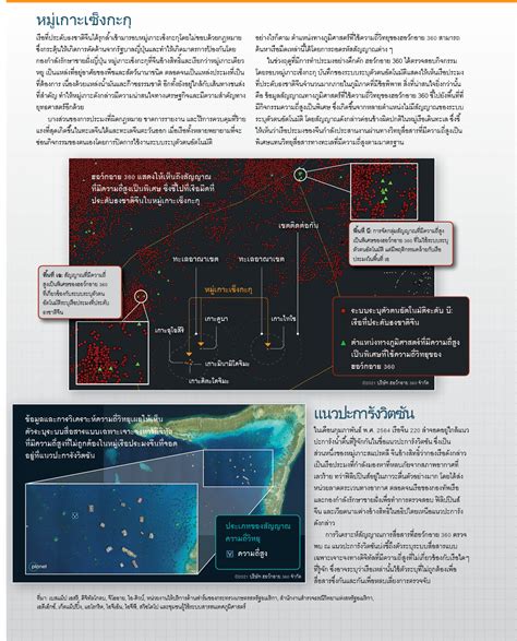 Ipdf V N Thaigraphic Indo Pacific Defense Forum