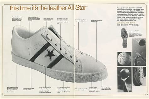 The History Behind The Converse One Star Hbx Globally Curated