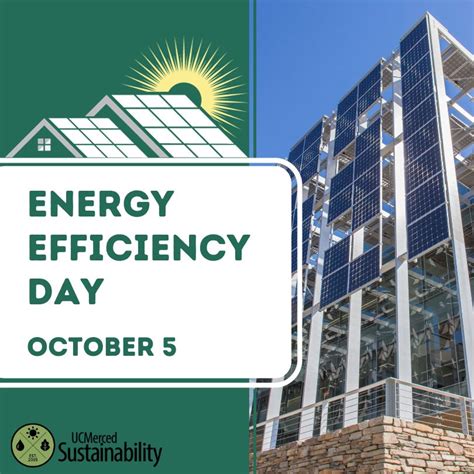 Energy Efficiency Day Sustainability