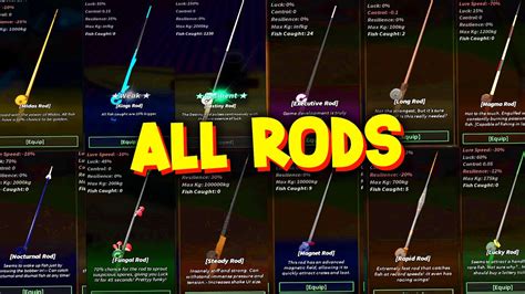 NEW HOW TO GET ALL FISHING RODS SHOWCASE In FISCH ROBLOX YouTube