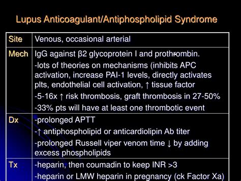 Ppt Chapter Vascular Thrombosis Due To Hypercoagulable States