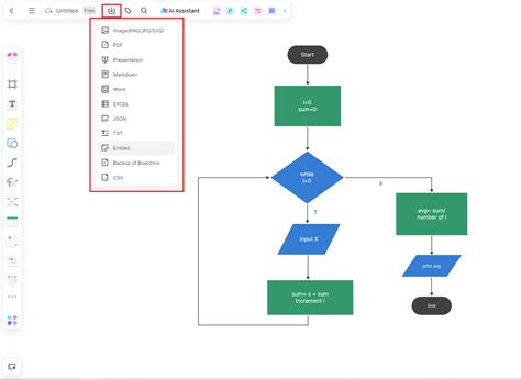 Pseudocode Flowchart Guide How Does It Enhance Your Coding