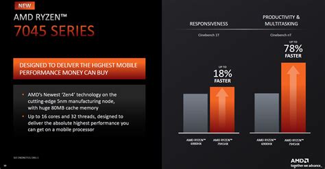 AMD Announces Ryzen Mobile 7045 HX-Series CPUs, Up to 16-Cores and 5.4 ...