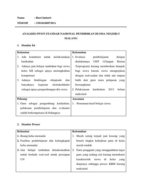 Detail Contoh Analisis Swot Sekolah Dasar Koleksi Nomer 3