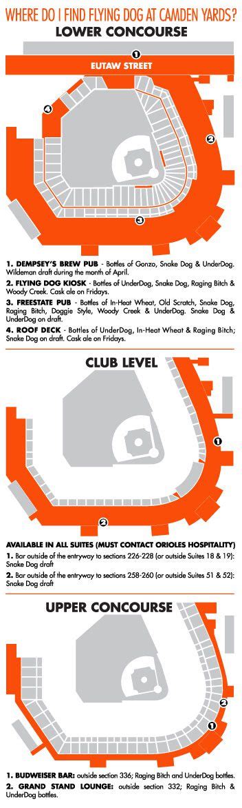 Camden Yards Seating Chart Suites Cabinets Matttroy