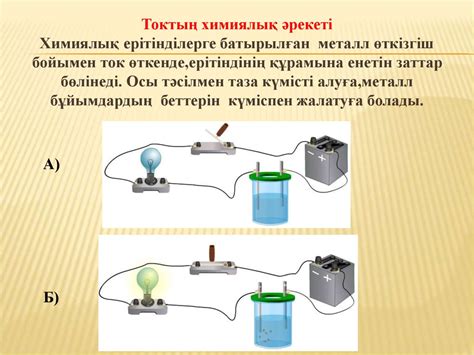 Электр тоғы. Ток көздері. Ток күші. Амперметр - online presentation