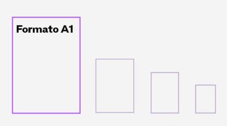 Dimensioni e misure formato A1 tutto quel che cè da sapere