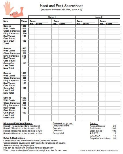 Printable Hand And Foot Score Sheets Word Pdf Templatedata