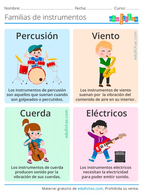 Familia De Instrumentos De Cuerda