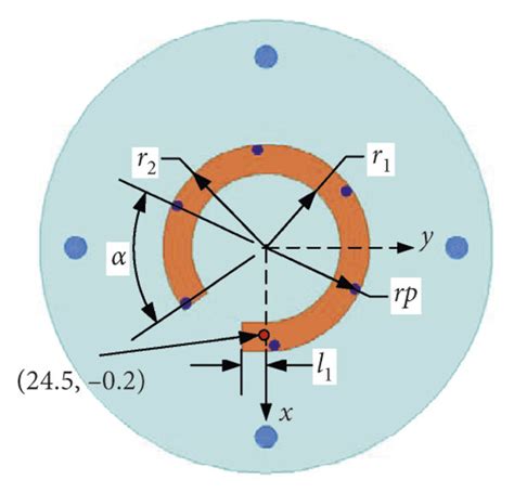 Geometry Of The Proposed Antenna A 3D View B Side View C Patch