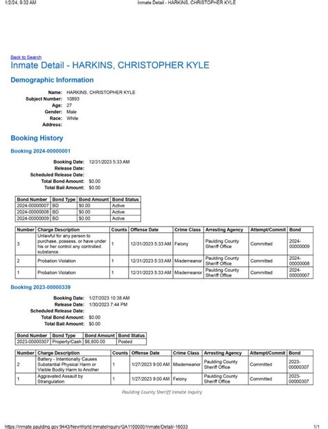 Paulding County Sheriff’s Office Arrest Report 12/24 - 12/31/2023 ...