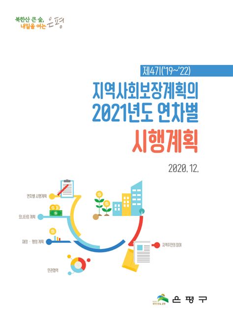 2021년도 연차별 시행계획 은평구 지역사회보장계획