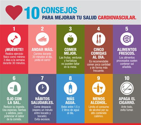 10 Consejos Para Mejorar Tu Salud Cardiovascular DR EMMA CRUZ MD