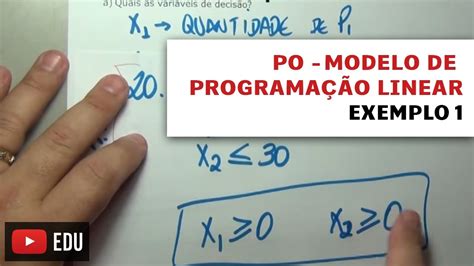 PO modelo de programação linear exemplo 1 YouTube