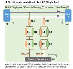 DS90UB954 Q1 Fault Injection In FPD Link III Line Interface Forum