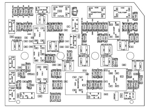 2009 Chevy Impala Ss Fuse Box Diagram For Dome Lights 2009 C