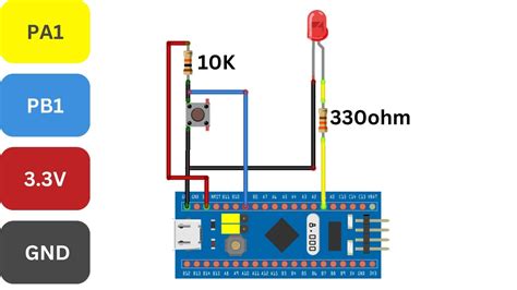 Controlling External Led Using A Pushbutton With Stm Cubeide