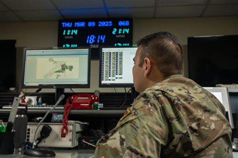 Command Post The Information Superstation The Thunderbolt Luke Afb