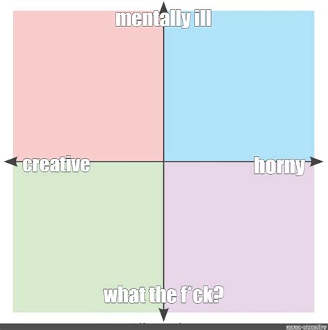 Сomics meme mentally ill creative horny what the f ck Comics
