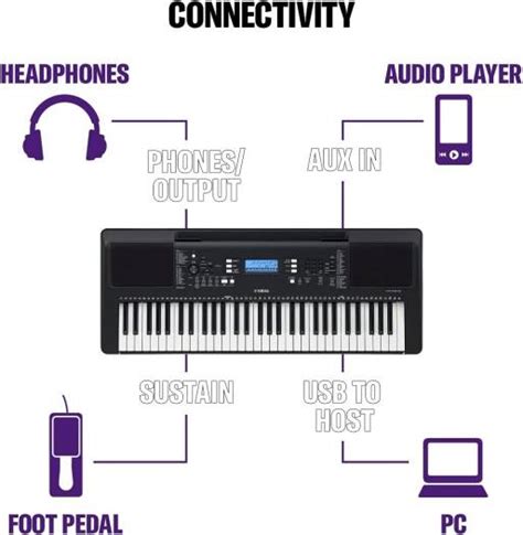 Yamaha Psr E Rml Digital Keyboard Beginner Keyboard With Touch