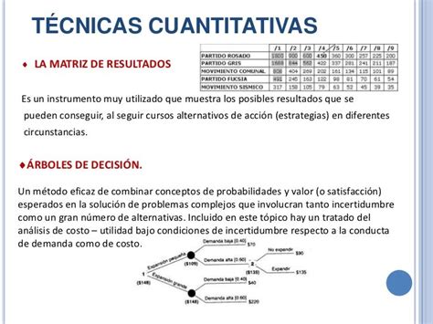 Tecnicas Cualitativas Y Cuantitativas