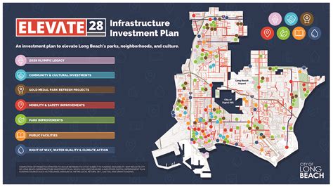 Elevate Infrastructure Investment Plan