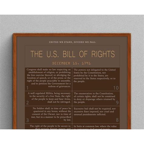 USA Bill of Rights Amendments Constitution Posters 12x18 - Etsy