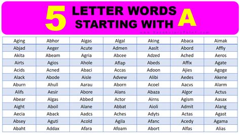 Letter Words That Start With Bra