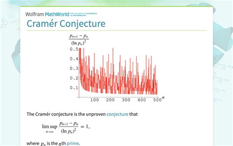 Cramér Conjecture from Wolfram MathWorld