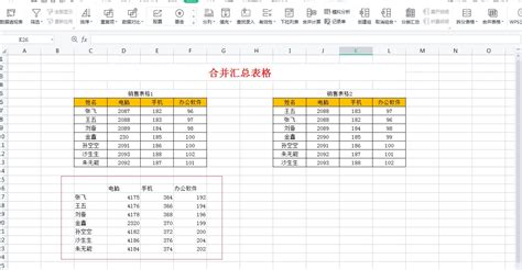 怎样匹配excel两个表中数据并进行合并计算 天天办公网