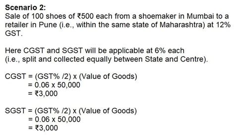 What Is Gst Goods And Service Tax Explained In Simple Words