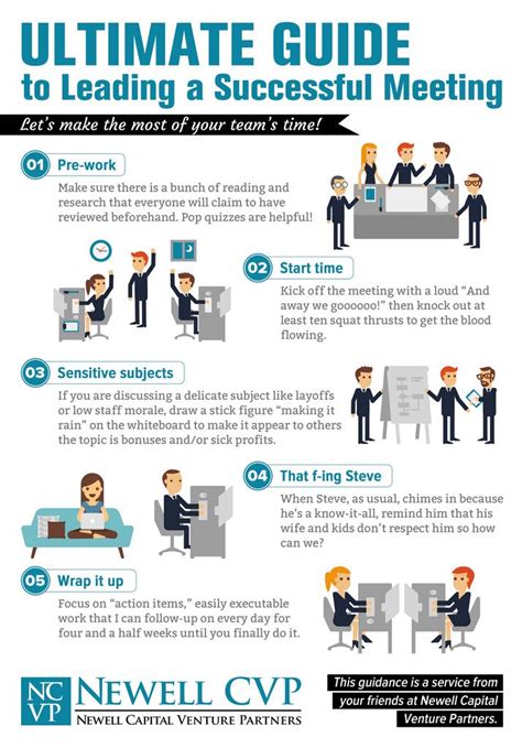 Ultimate Guide To Leading A Successful Meeting Infographic Design