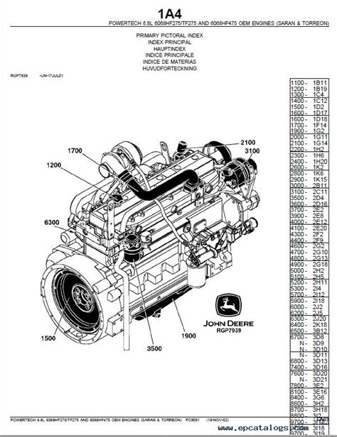 John Deere Powertech 4024tf270 Oem Engine Parts Catalog Pdf Ubicaciondepersonascdmxgobmx