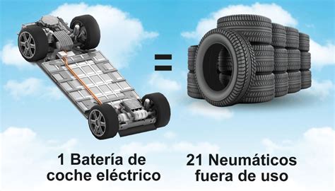 Sabías que se puede utilizar los neumáticos fuera de uso para fabricar